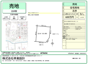 土地資料
